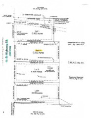 Suttle and Company Real Estate