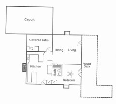 Suttle and Company Real Estate