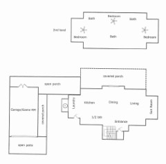 Suttle and Company Real Estate
