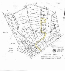 Suttle and Company Real Estate