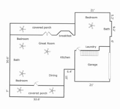 Suttle and Company Real Estate