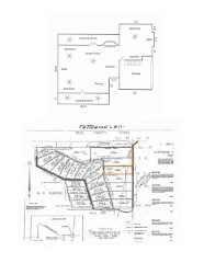 Suttle and Company Real Estate