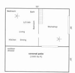 Suttle and Company Real Estate