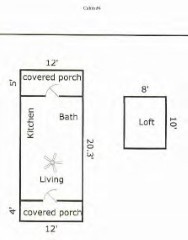 Suttle and Company Real Estate