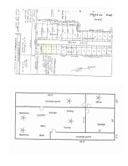 Suttle and Company Real Estate