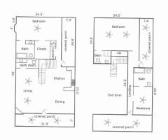 Suttle and Company Real Estate