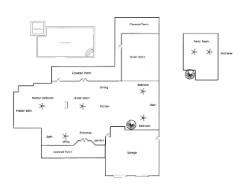 Suttle and Company Real Estate