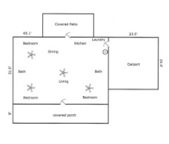Suttle and Company Real Estate